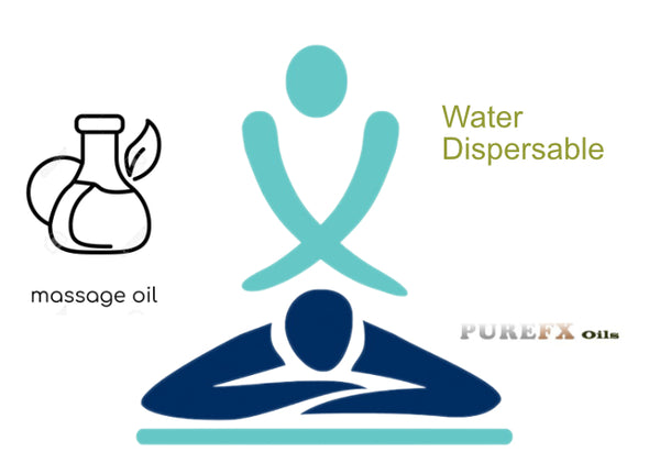 Massage Oil ( Water Dispersable )